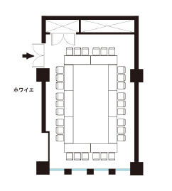 口の字形式